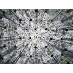 Kikkerland Huckleberry Caleidoscoop