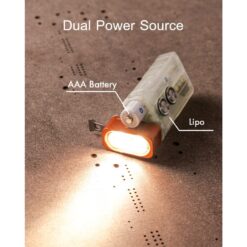 RovyVon Angel Eyes E5 GITD EDC zaklamp