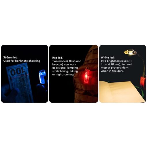 RovyVon Aurora A8 EDC Zaklamp