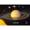 3D kaart Saturnus