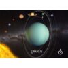 3D kaart Uranus