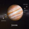 3D kaart Jupiter - vierkant