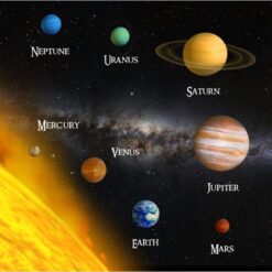 3D kaarten Space