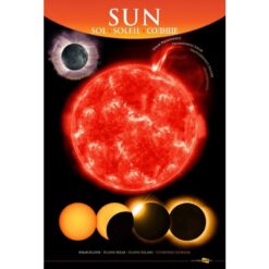 3D kaart zon
