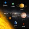 3D Magneet Planeten