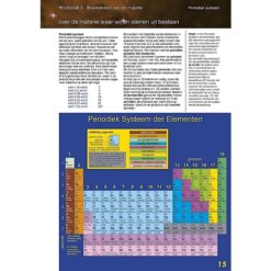 Genieten van het heelal - Rob Walrecht
