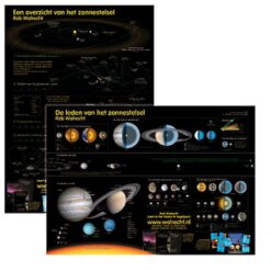 Posterset Het Zonnestelsel