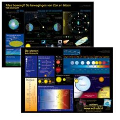 Posterset Sterrenkunde