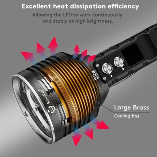 Rovyvon S2 10.000 lumen zaklamp