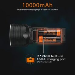 Rovyvon S2 10.000 lumen zaklamp