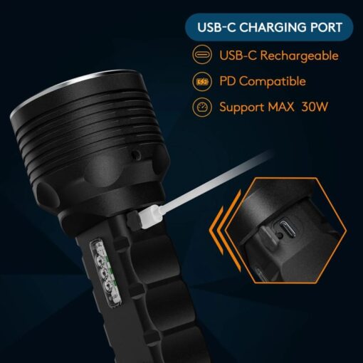 Rovyvon S2 10.000 lumen zaklamp