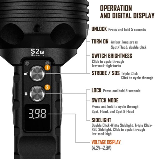 Rovyvon S2 10.000 lumen zaklamp
