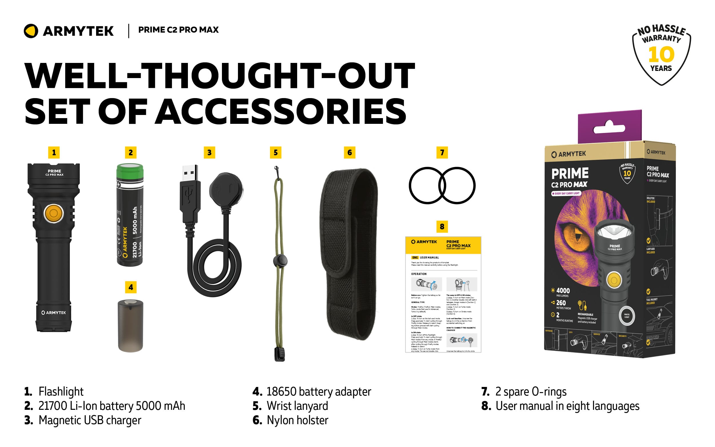 ARMYTEK PRIME C2 PRO MAX MAGNET USB