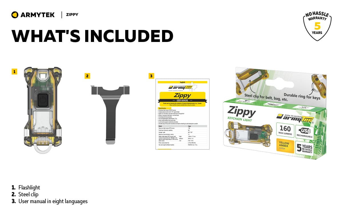 Armytek Zippy Sleutelhangerzaklamp