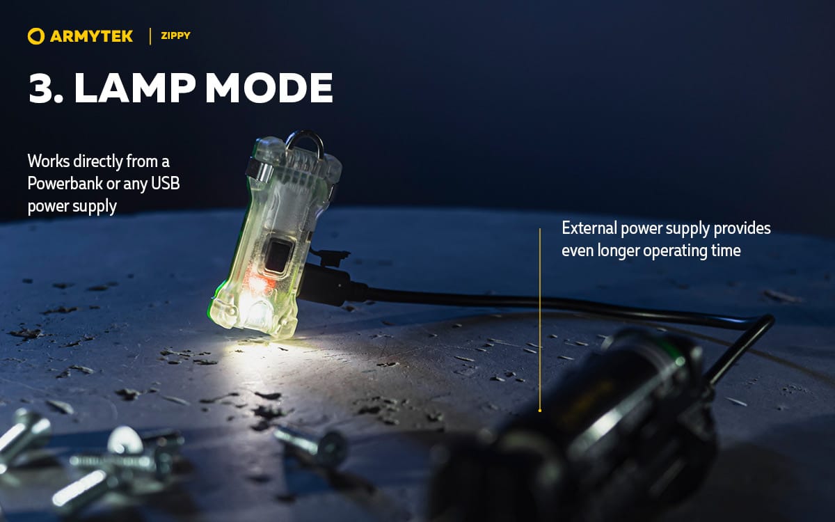 Armytek Zippy Sleutelhangerzaklamp