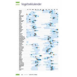 KNNV Veldgids Trekvogels in beeld