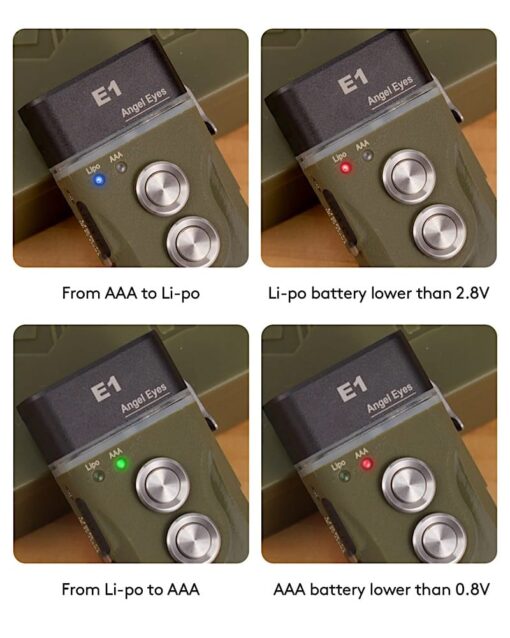 Rovyvon Angel Eyes E1 EDC zaklamp legergroen