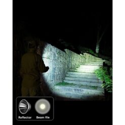 Rovyvon Aurora A9 pro koper