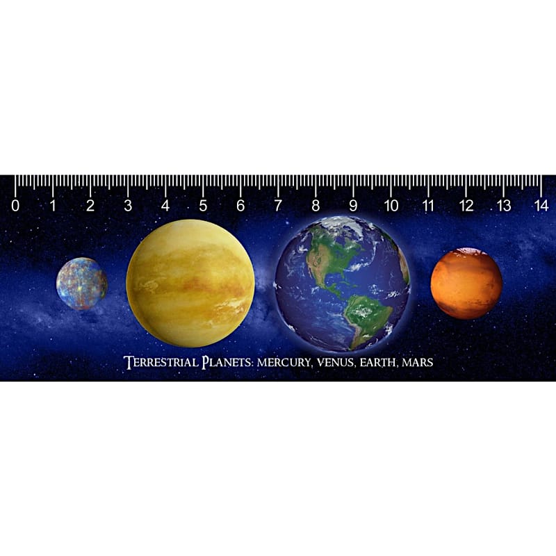 Meetlat Aardse planeten