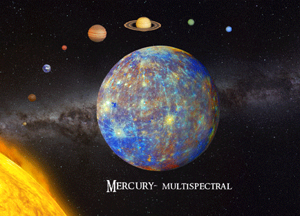 Mercurius gif afbeelding